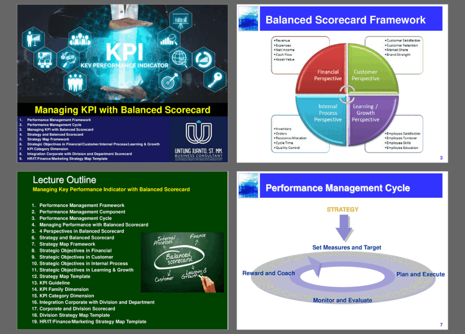Balanced Scorecard Example Ppt