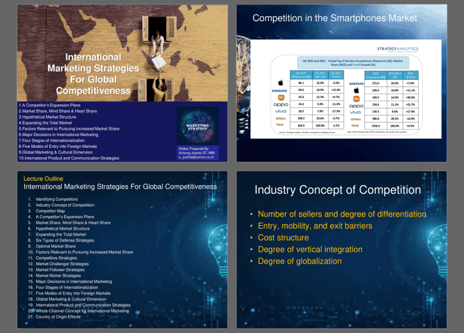 PPT International Marketing Strategy for Global Competitiveness (45slide PPT PowerPoint