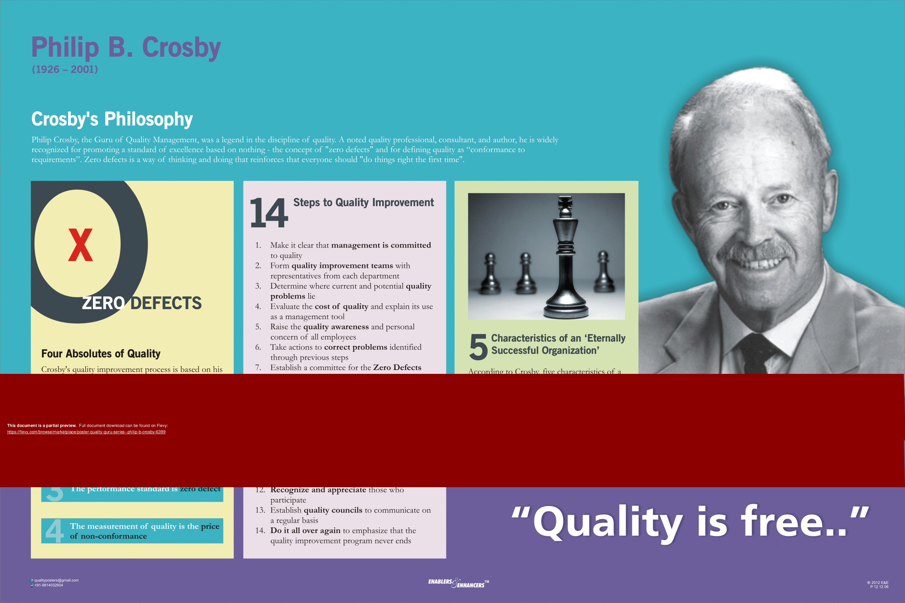 PDF Poster (Quality Guru Series) Philip B. Crosby (1page PDF