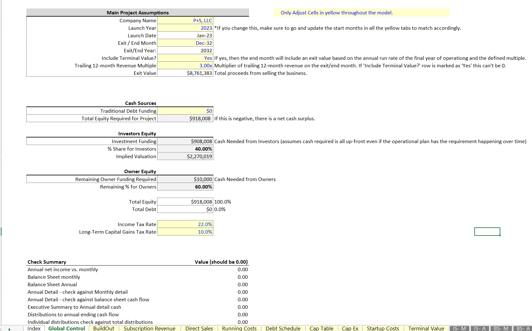Excel Template ProductasaService Financial Model (Excel template