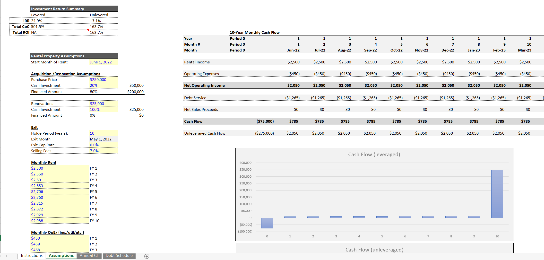 Excel Template Property Investment Calculator (Excel template XLSX