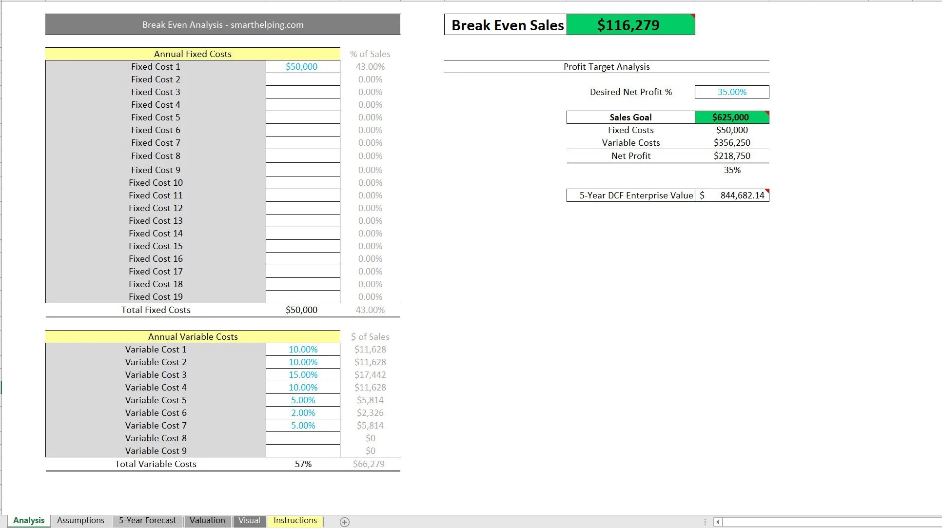 Excel Template Break Even Analysis Template (Excel template XLSX) Flevy