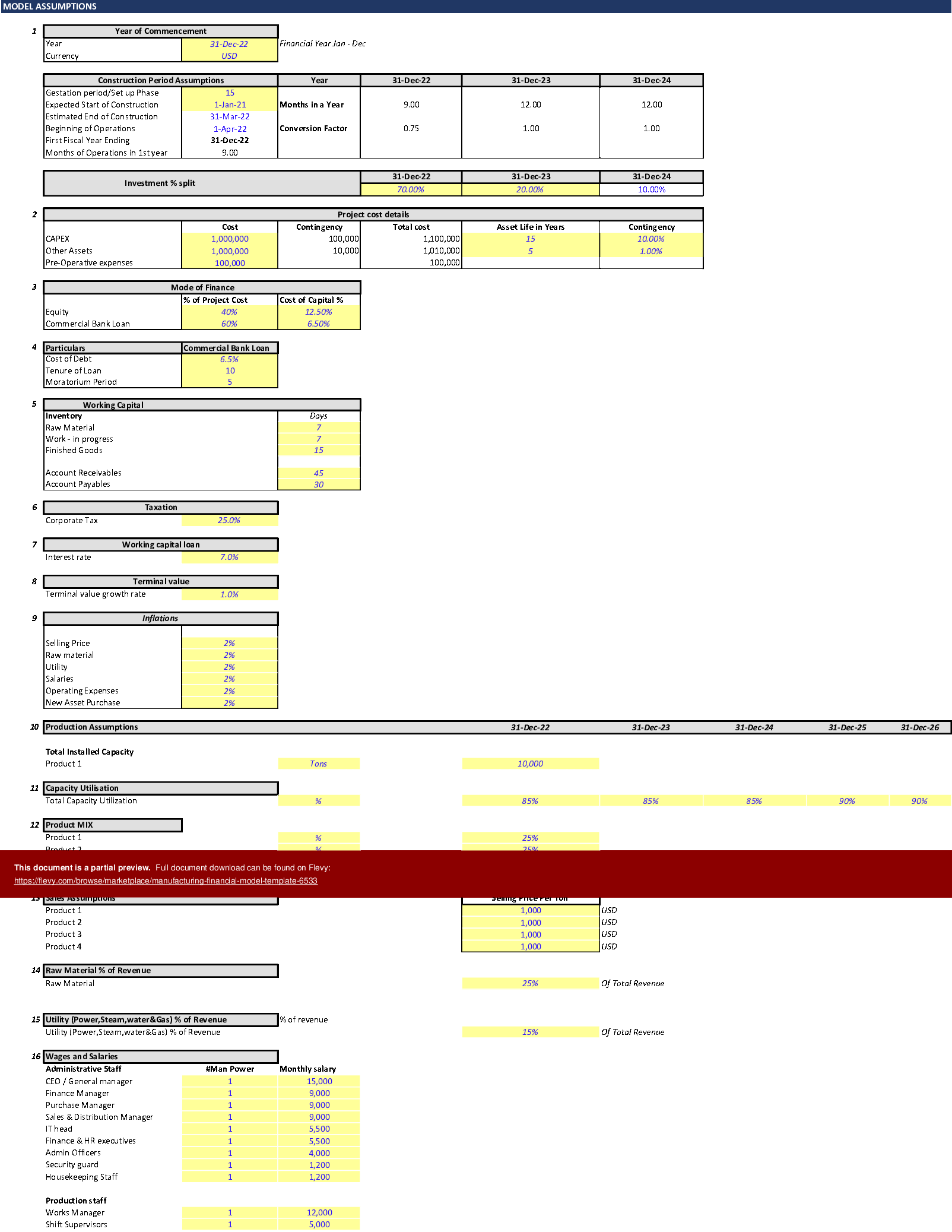 Excel Template Manufacturing Financial Model Template (Excel template