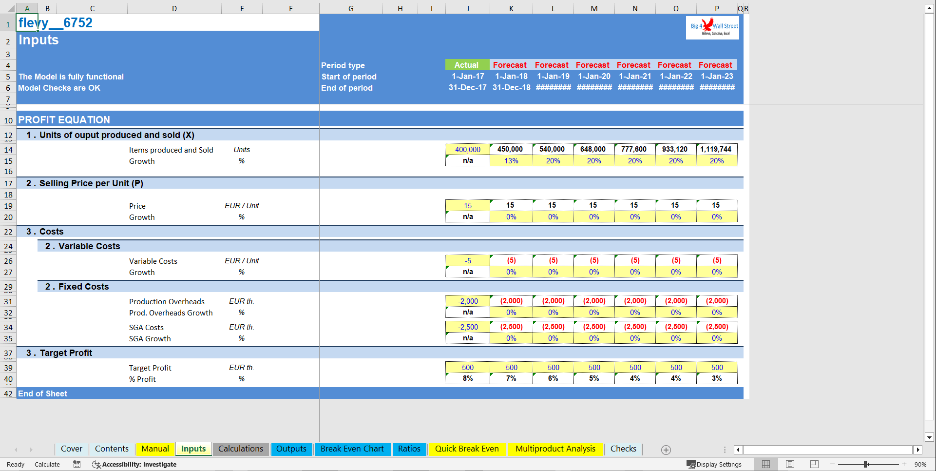 Excel Template Break Even Analysis (Excel template XLSX) Flevy