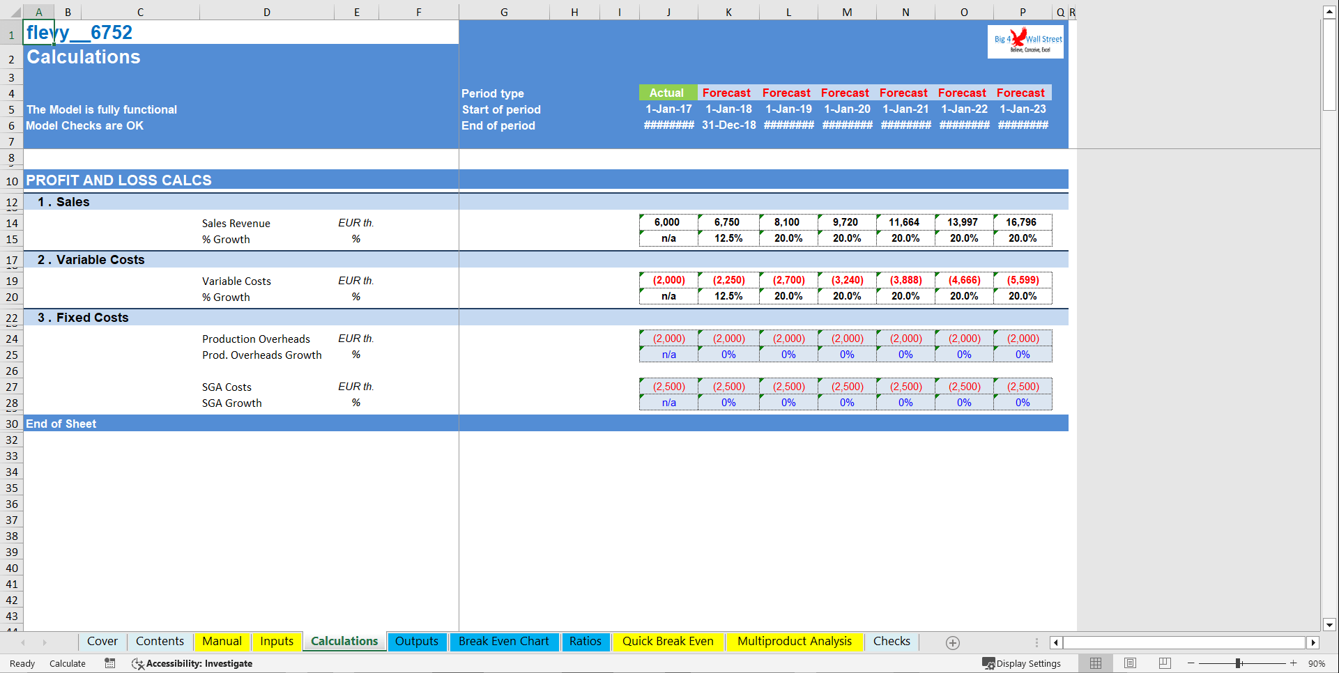 Excel Template Break Even Analysis (Excel template XLSX) Flevy