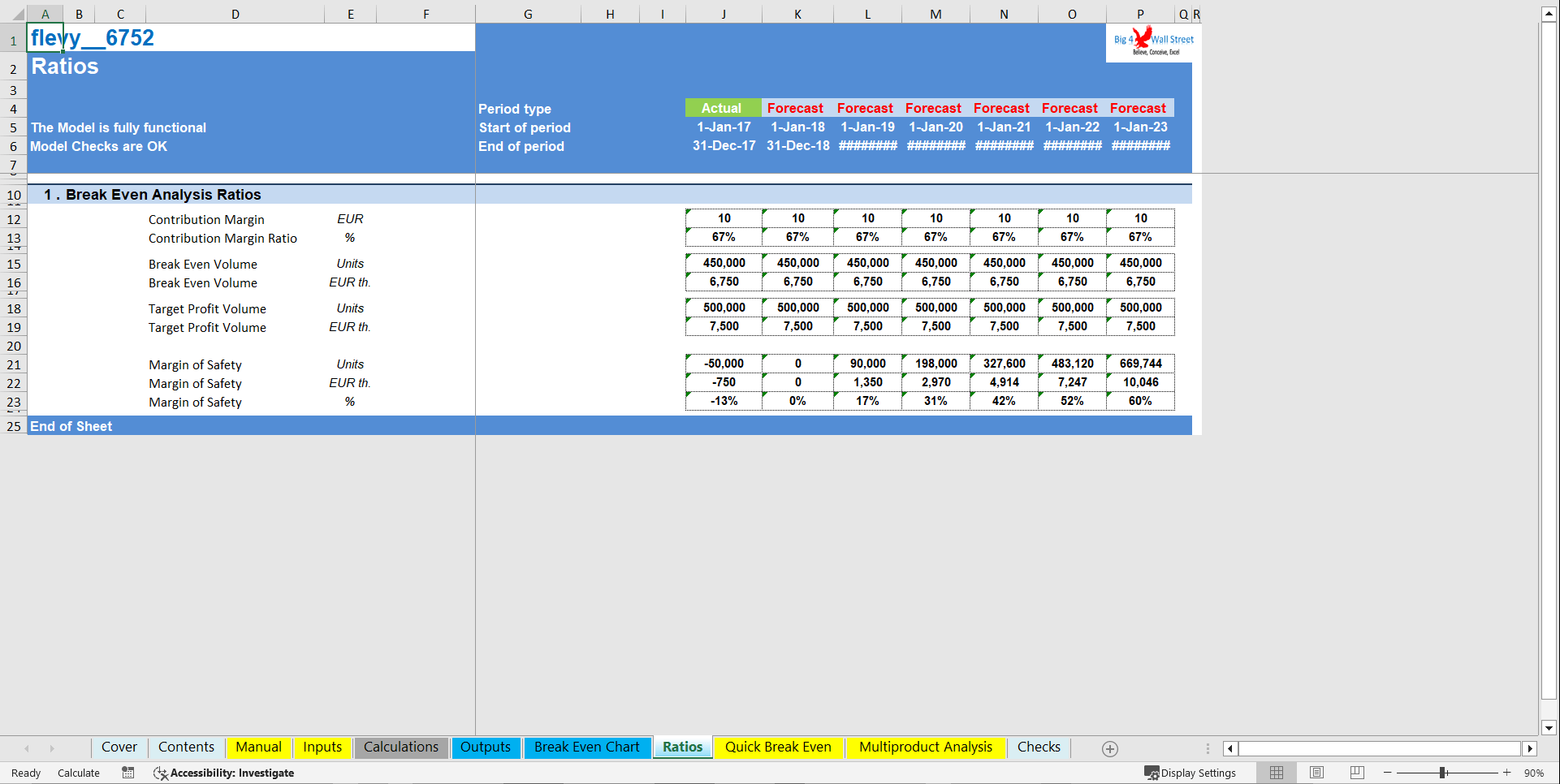 Excel Template Break Even Analysis (Excel template XLSX) Flevy