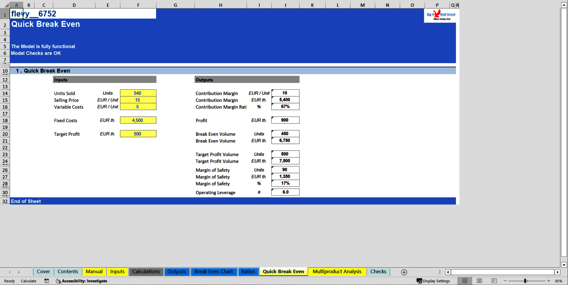 Excel Template Break Even Analysis (Excel template XLSX) Flevy