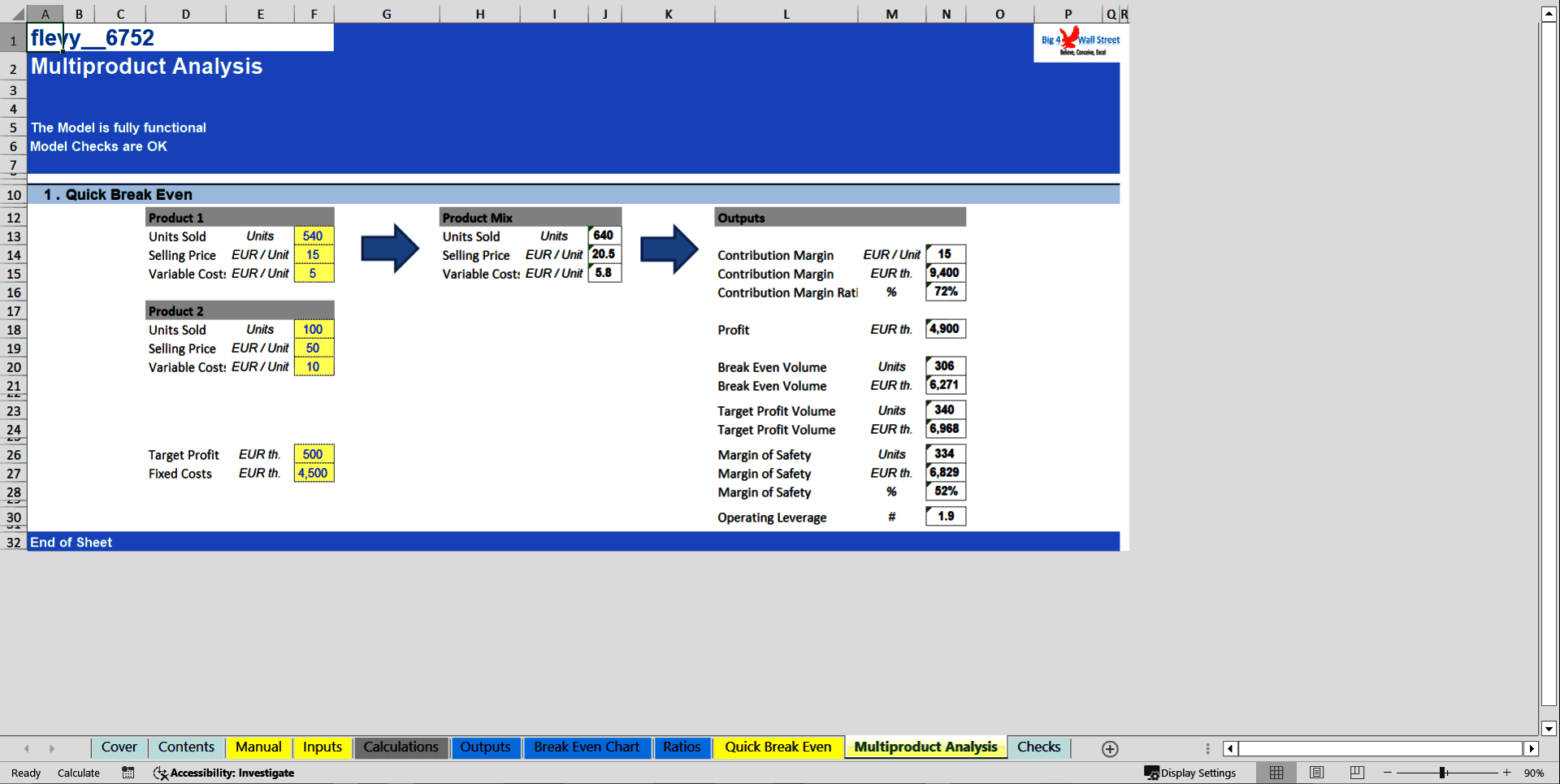 Excel Template Break Even Analysis (Excel template XLSX) Flevy