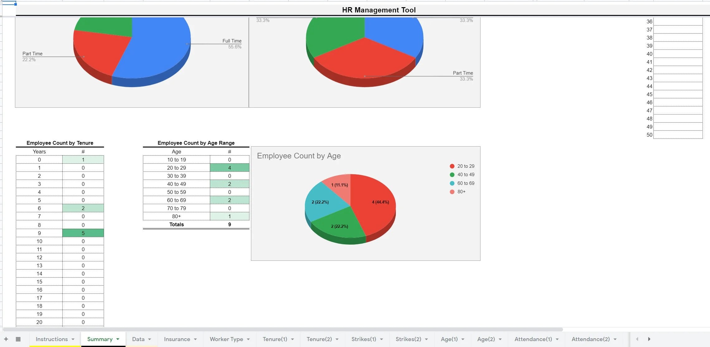Excel Template Employee Benefits Tracker (Google Sheet for HR Managers