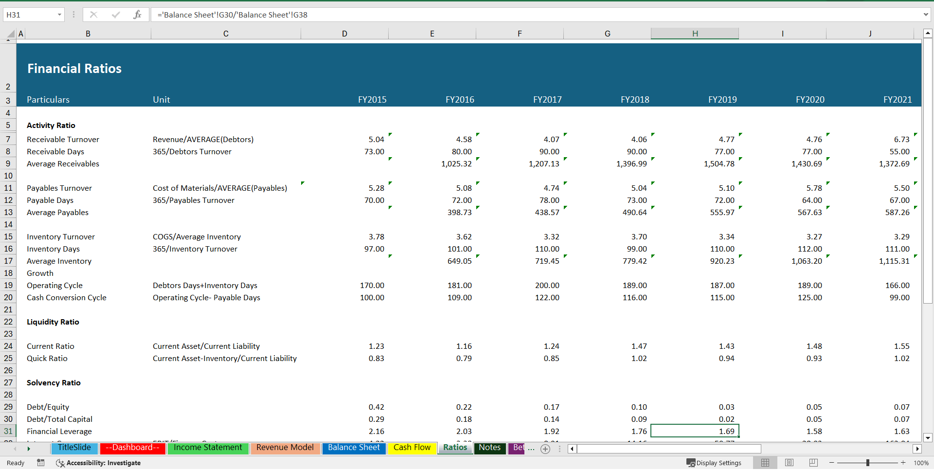 Excel Template Manufacturing Company Financial Model 15 Years