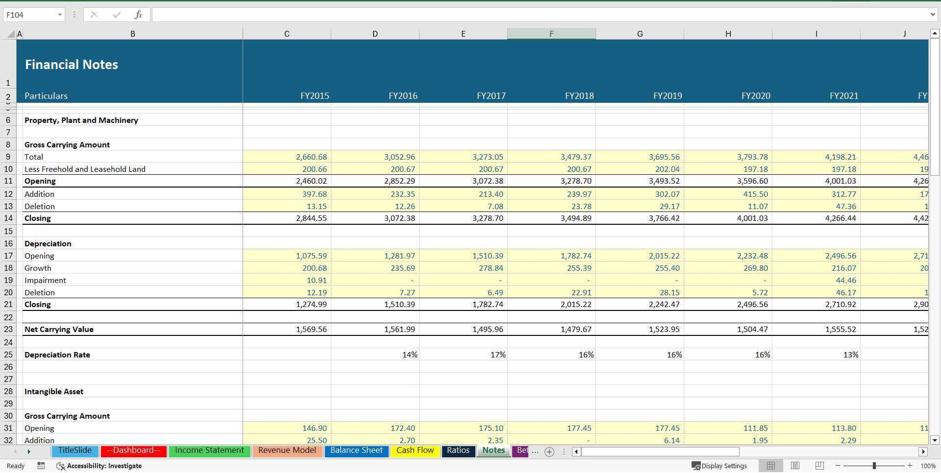 Excel Template Manufacturing Company Financial Model 15 Years