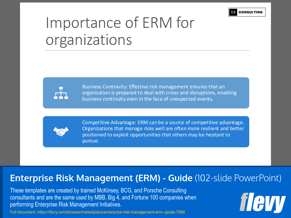 PPT Enterprise Risk Management (ERM) Guide (102slide PPT PowerPoint