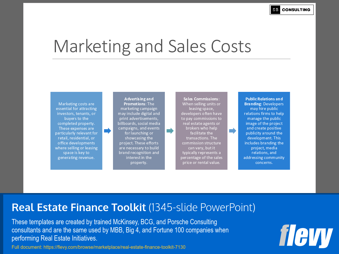 PPT Real Estate Finance Toolkit (323slide PPT PowerPoint presentation