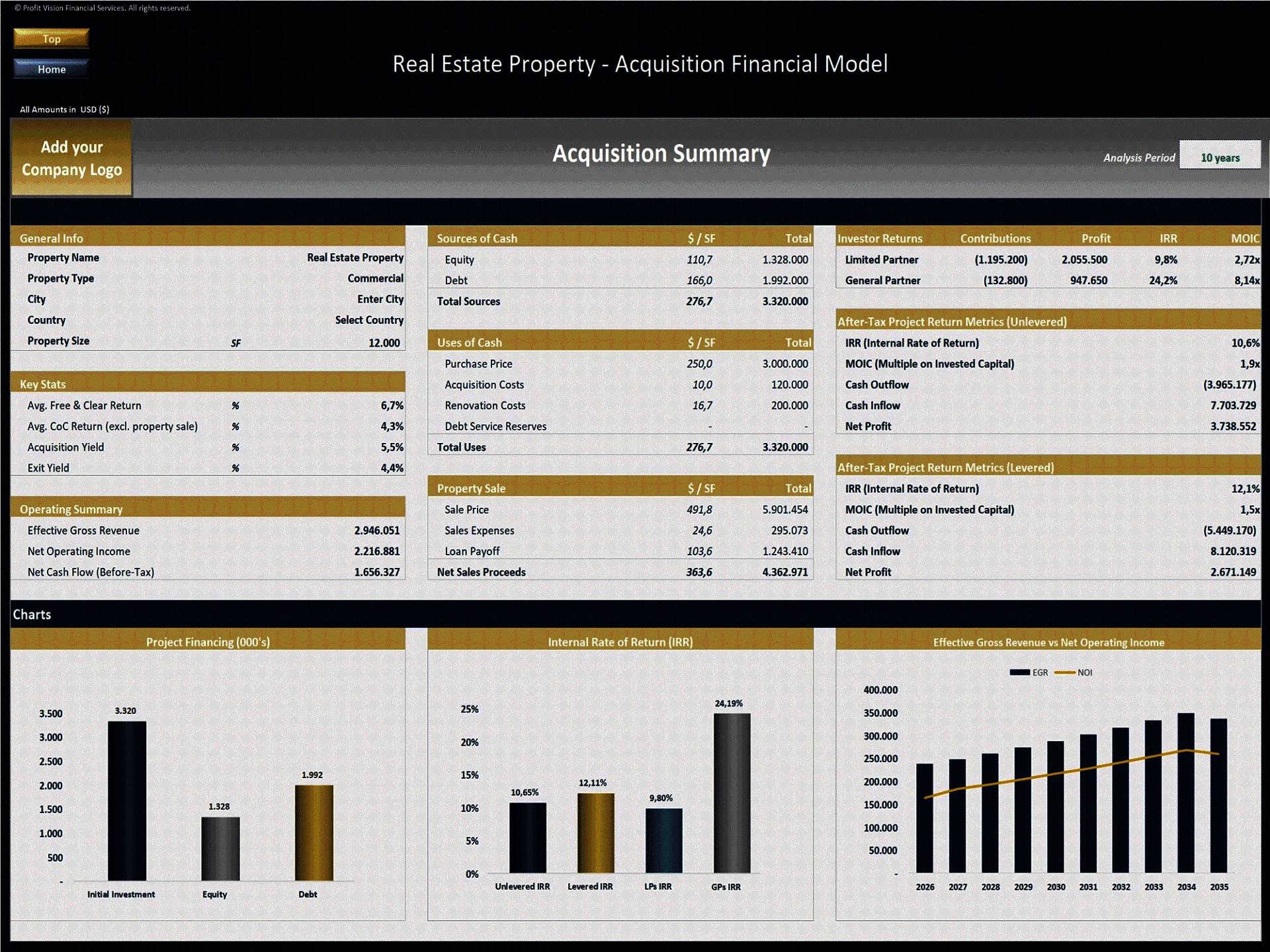 Excel Template Real Estate Acquisition Financial Model (Excel template