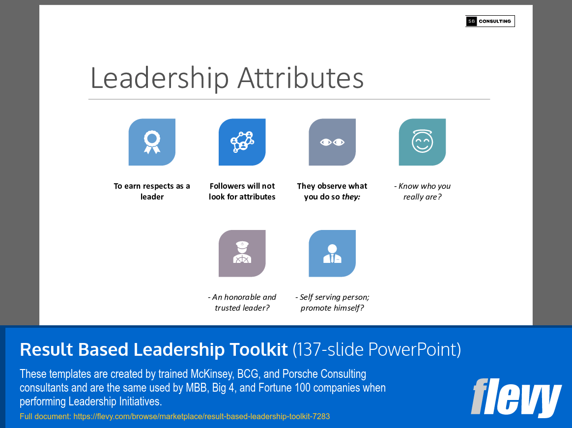 PPT Result Based Leadership Toolkit (137slide PPT PowerPoint
