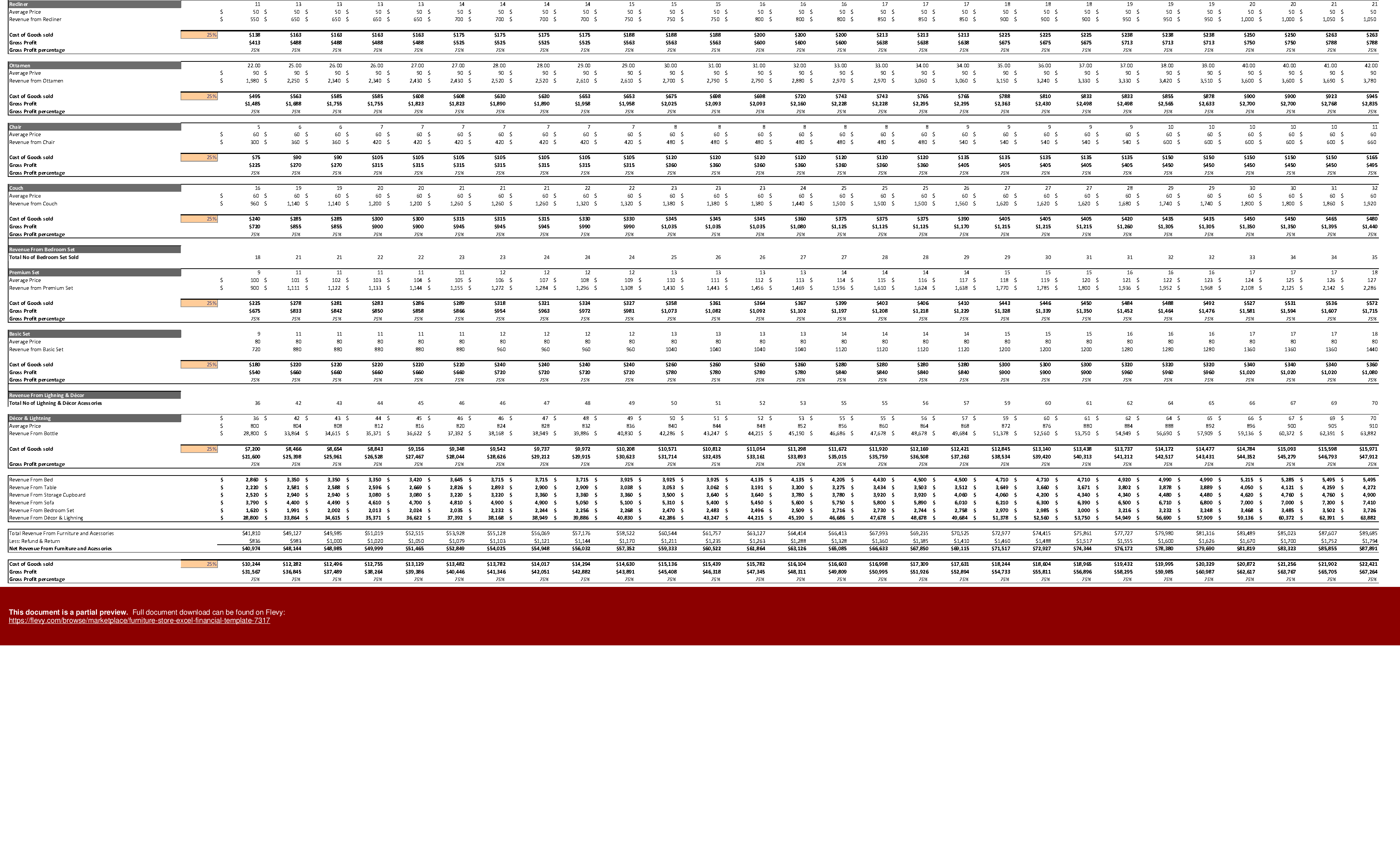 Excel Template Furniture Store Excel Financial Template (Excel