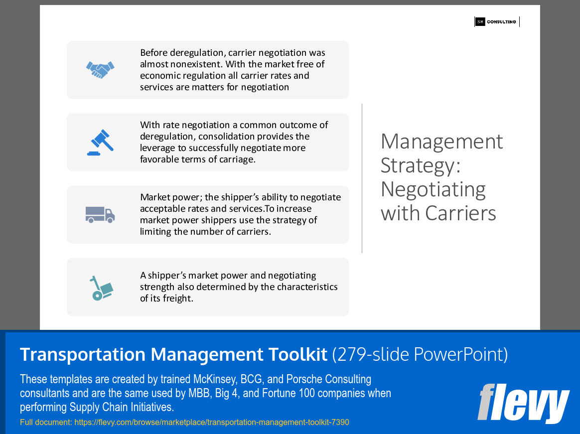 PPT Transportation Management Toolkit (279slide PPT PowerPoint