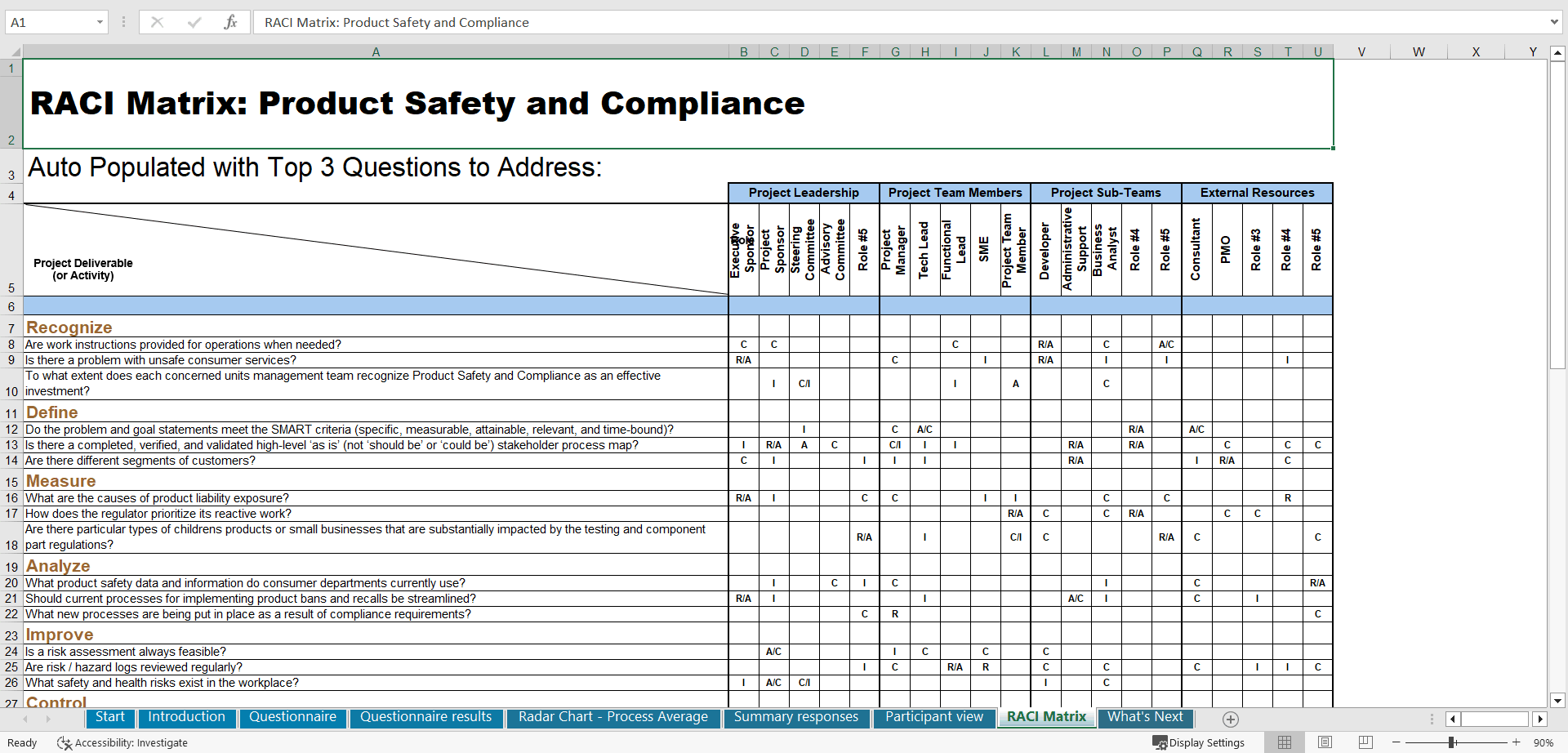 Excel Template Product Safety and Compliance Implementation Toolkit (Excel template (XLSX