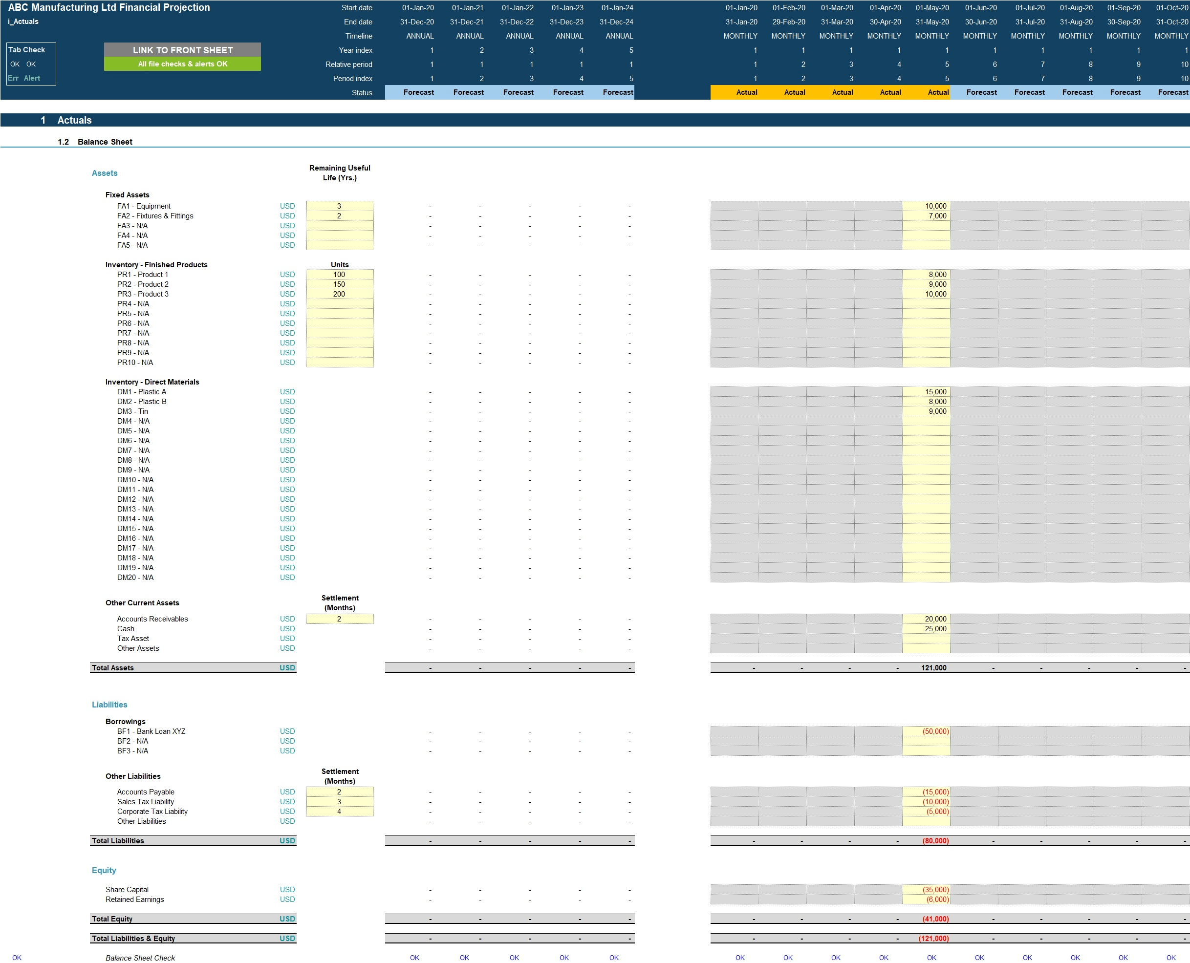 Excel Template Manufacturing Startup/Existing Business Financial
