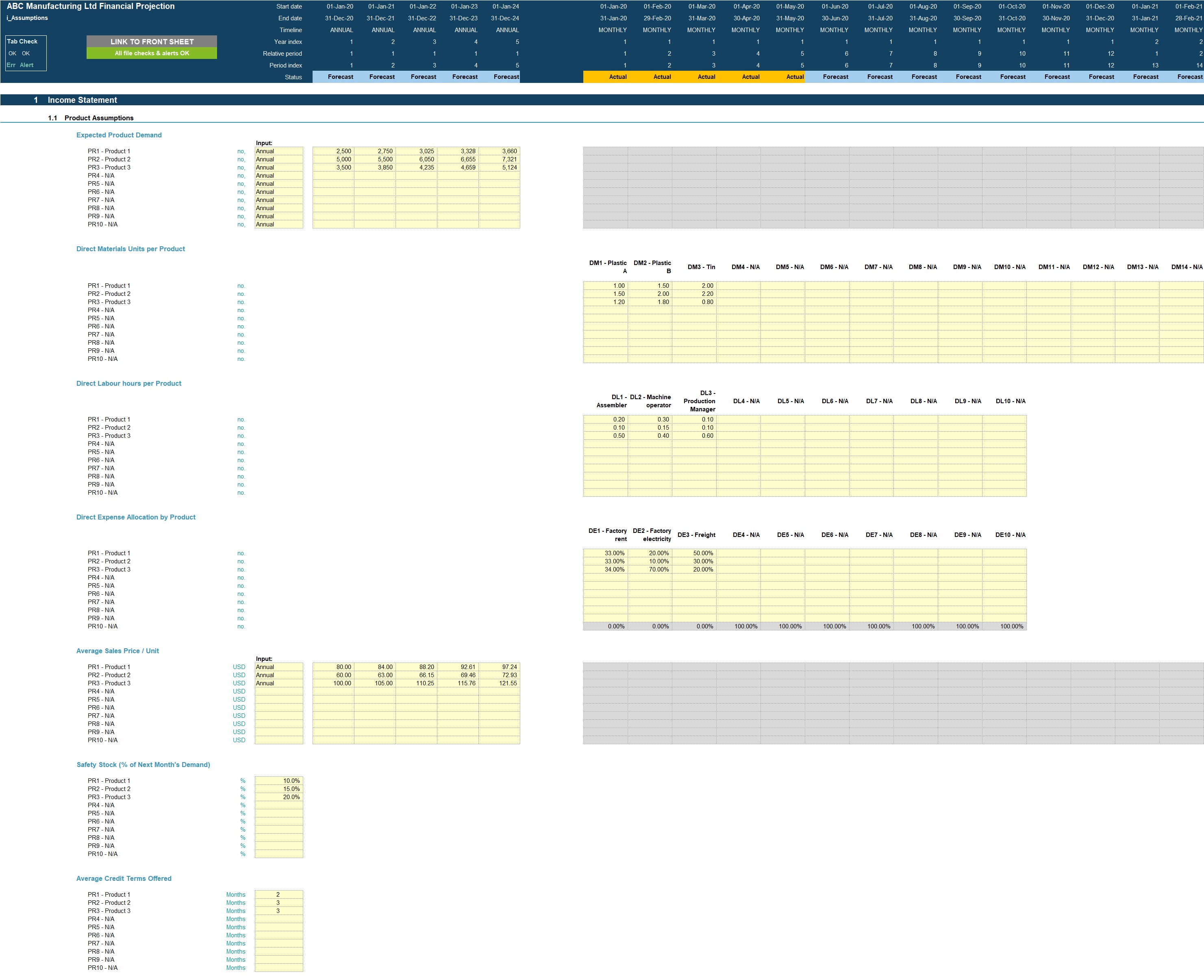 Excel Template Manufacturing Startup/Existing Business Financial