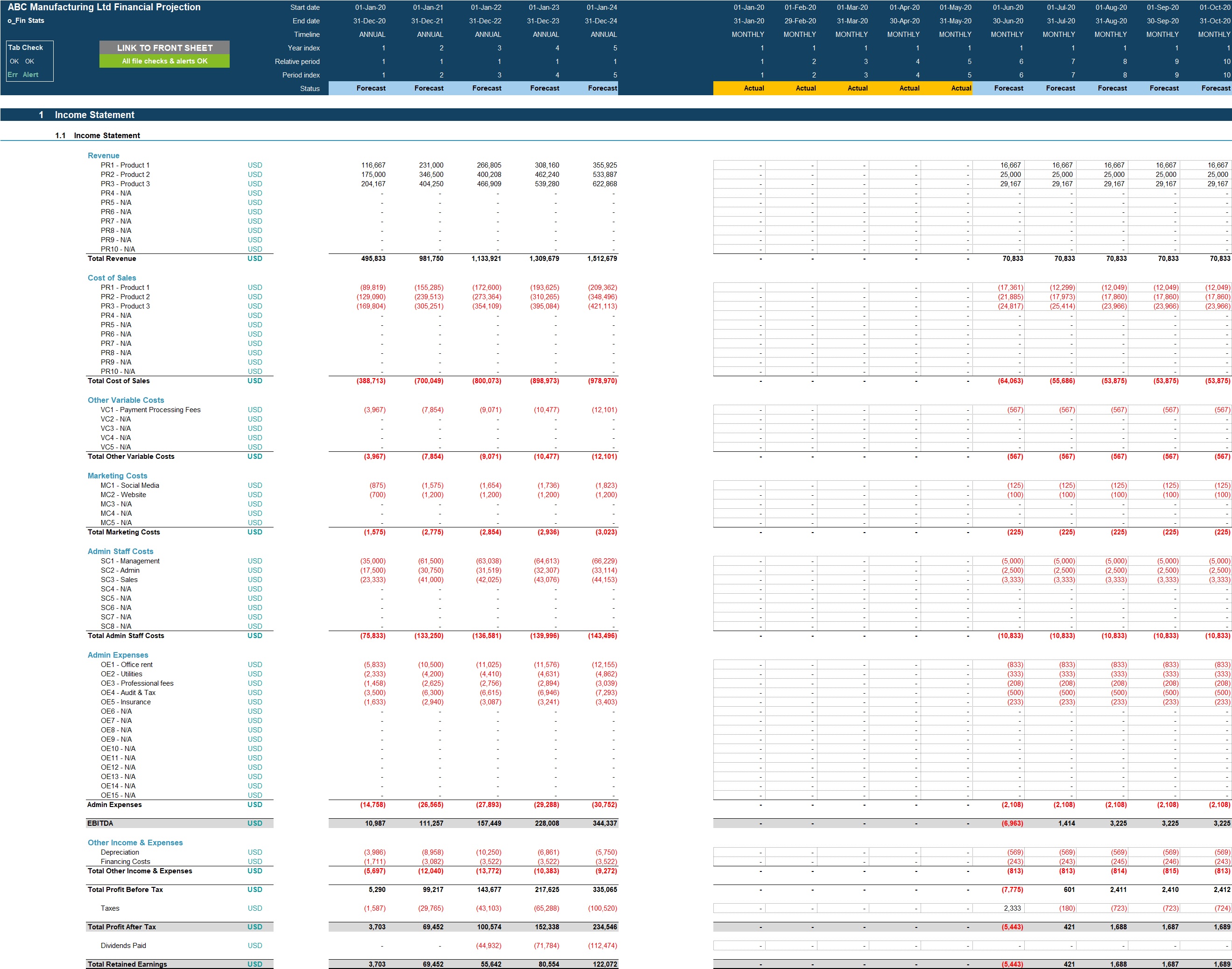 Excel Template Manufacturing Startup/Existing Business Financial
