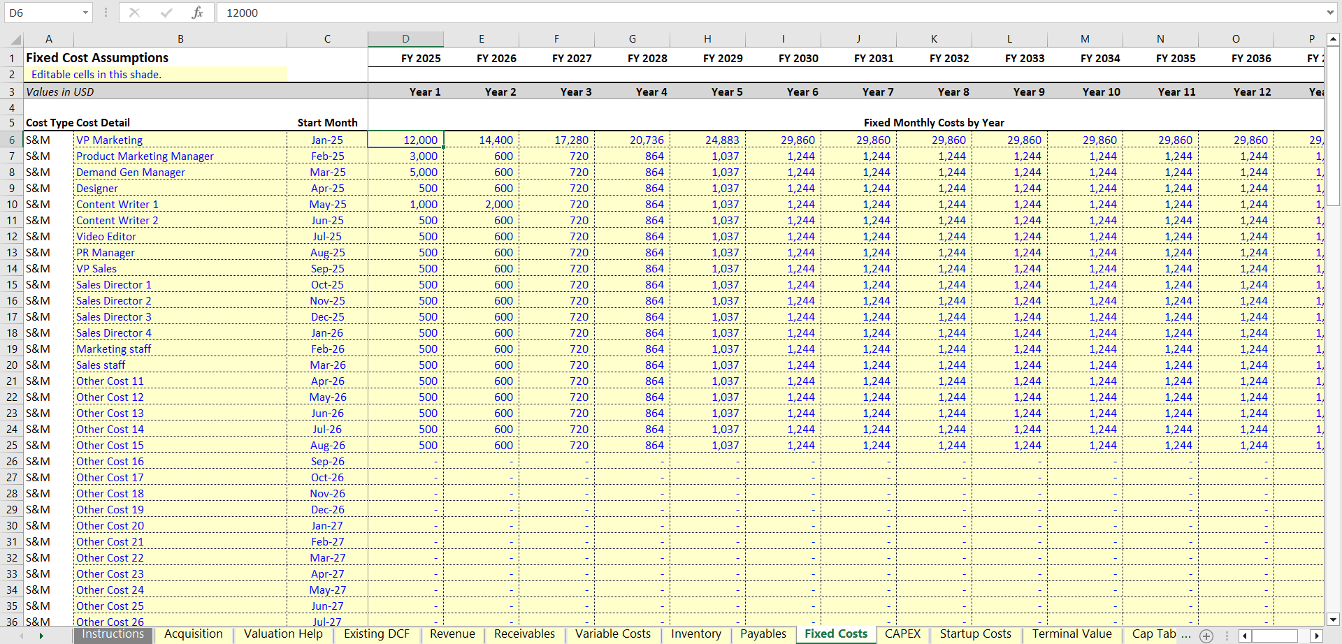 Excel Template General Leveraged Buyout Model (Excel template (XLSX