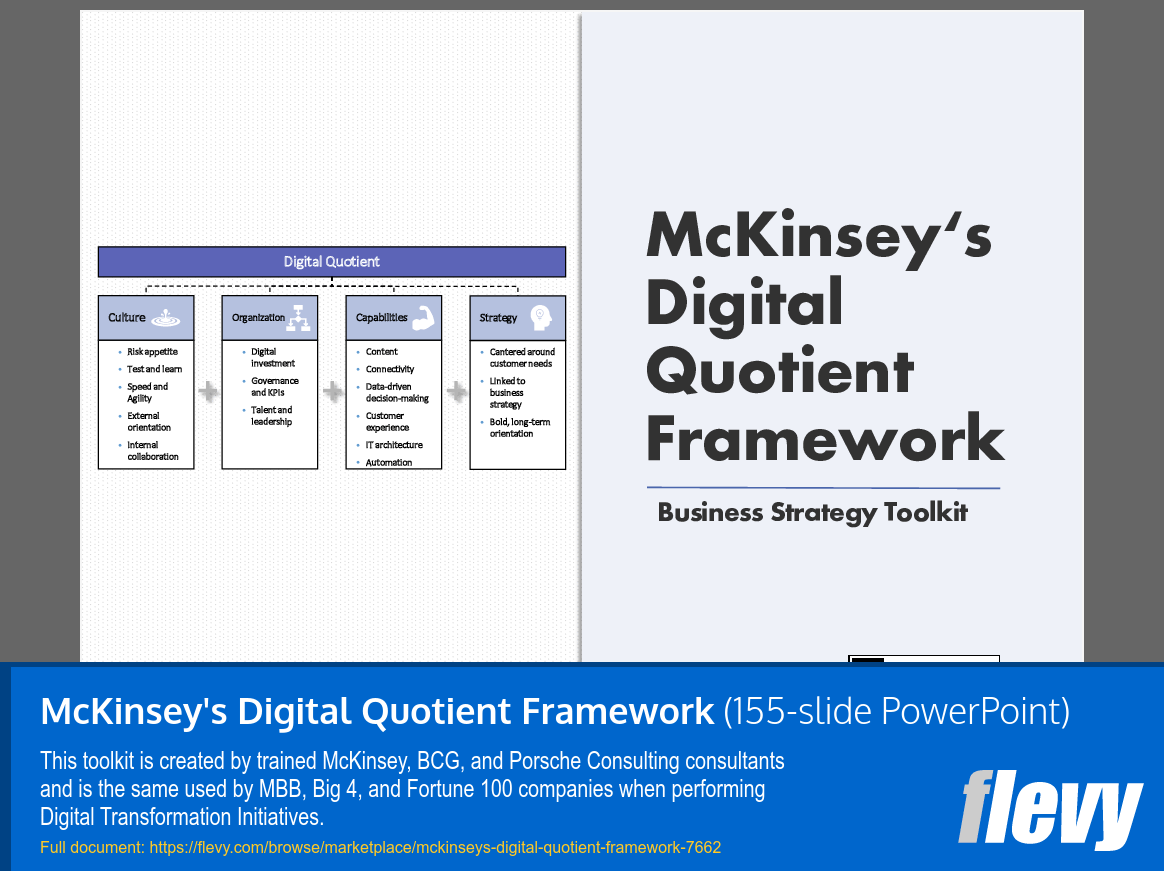 PPT McKinsey's Digital Quotient Framework (155slide PPT PowerPoint