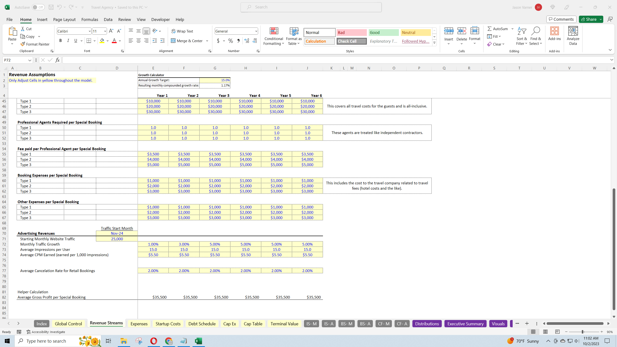 Excel Template Travel Agency Financial Forecast & Analysis Template (Excel template XLSX) Flevy