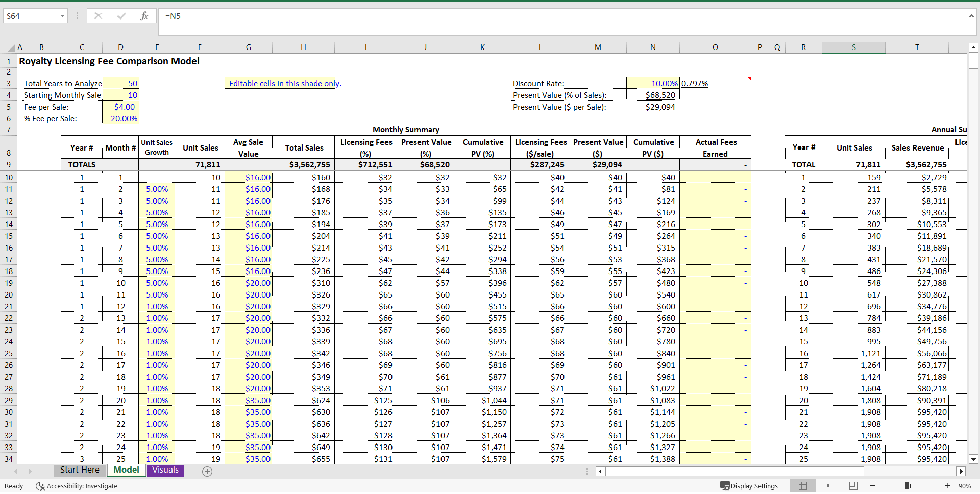 Excel Template Royalty Licensing Model Fixed Fee vs Percentage of