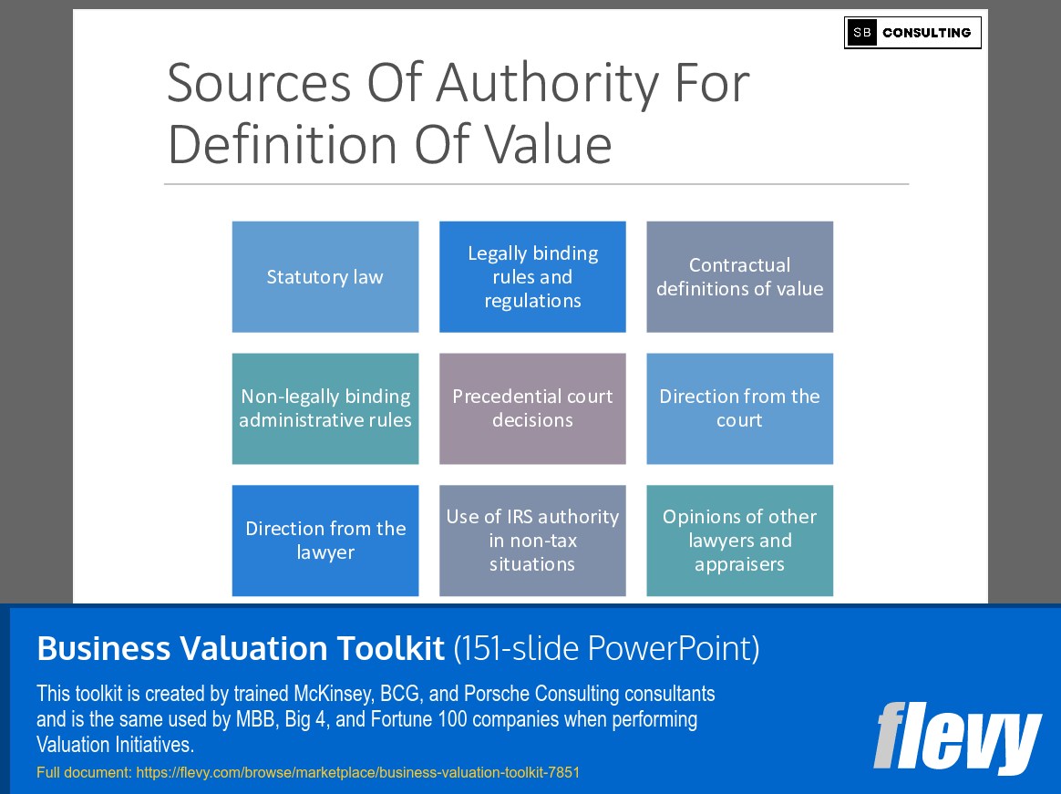 PPT Business Valuation Toolkit (151slide PPT PowerPoint presentation PPTX) Flevy
