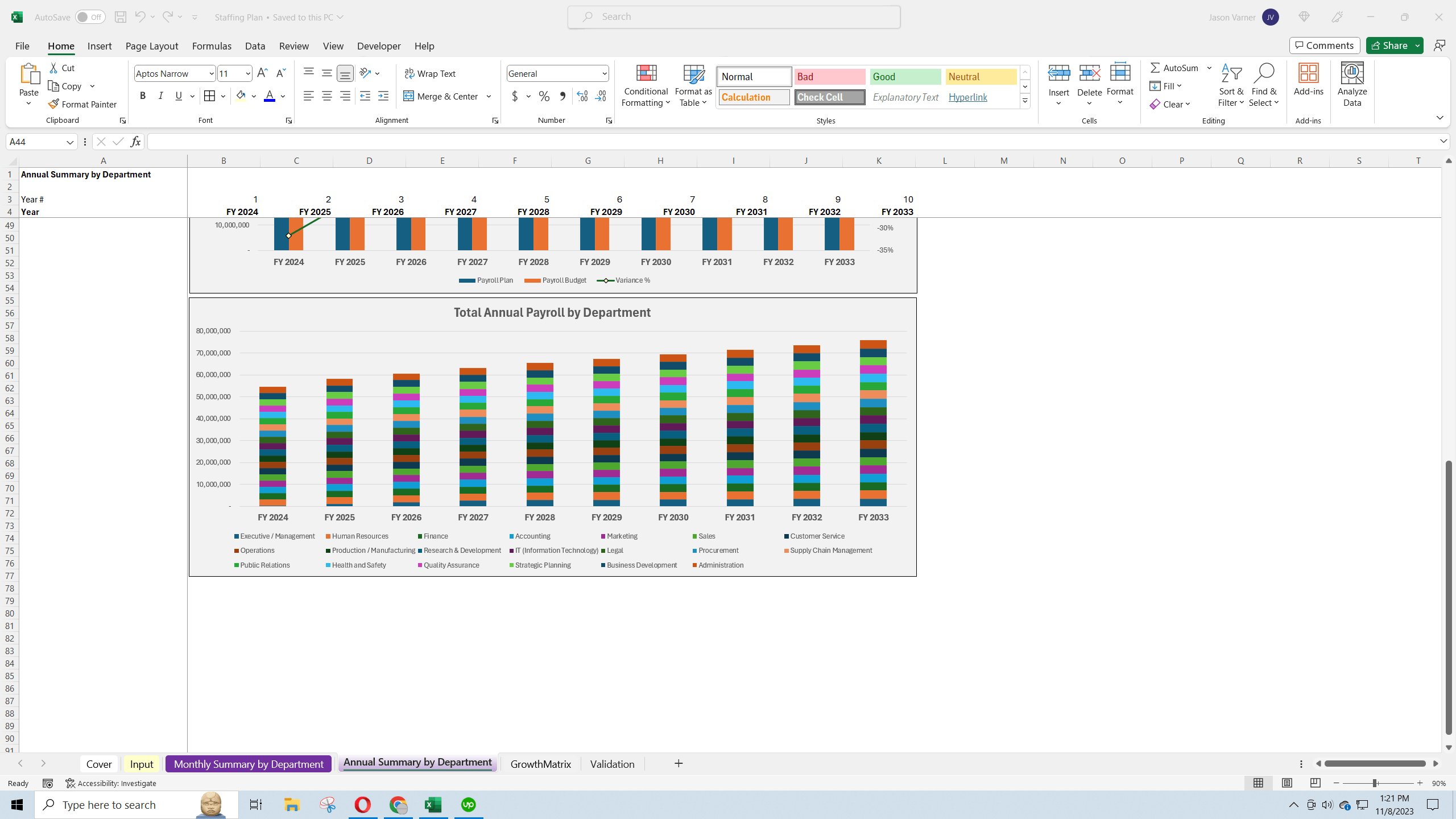 Excel Template Staffing Cost Projection Plan (Excel template XLSX) Flevy