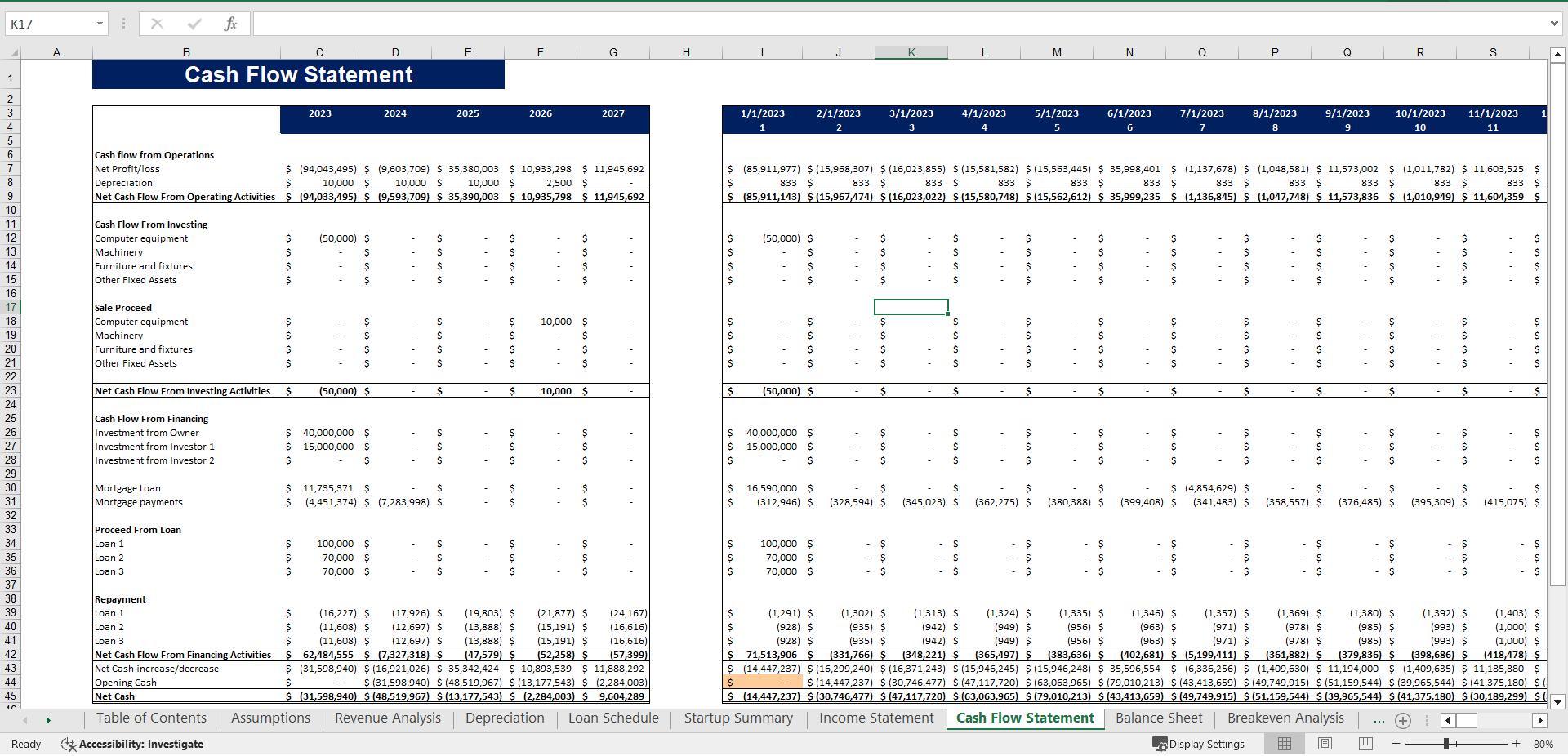 Excel Template Real Estate Portfolio Financial Model Template (Excel