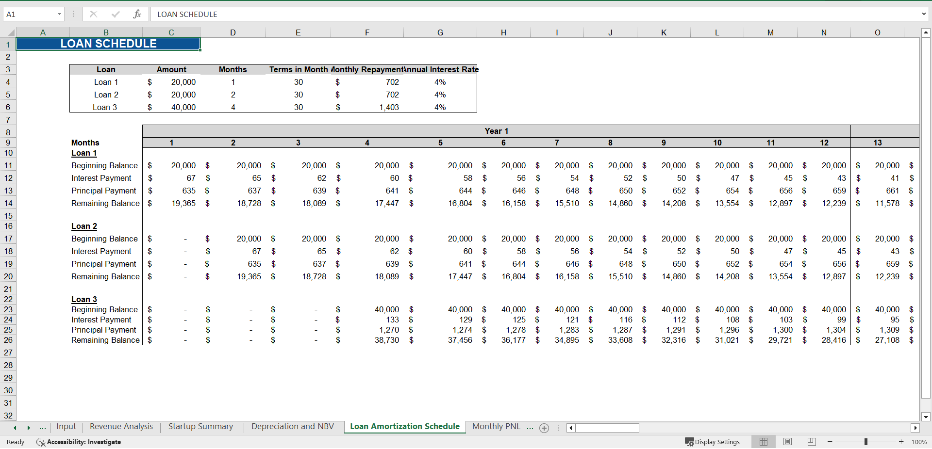 Excel Template Drug Store Financial Model (Excel template XLSX) Flevy