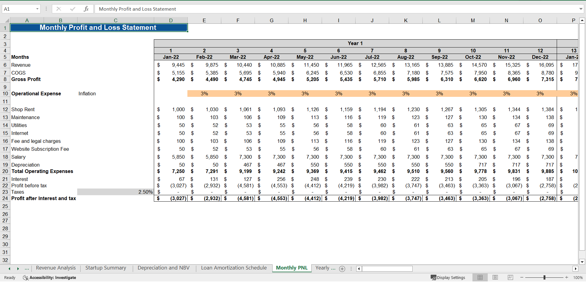 Excel Template Drug Store Financial Model (Excel template XLSX) Flevy