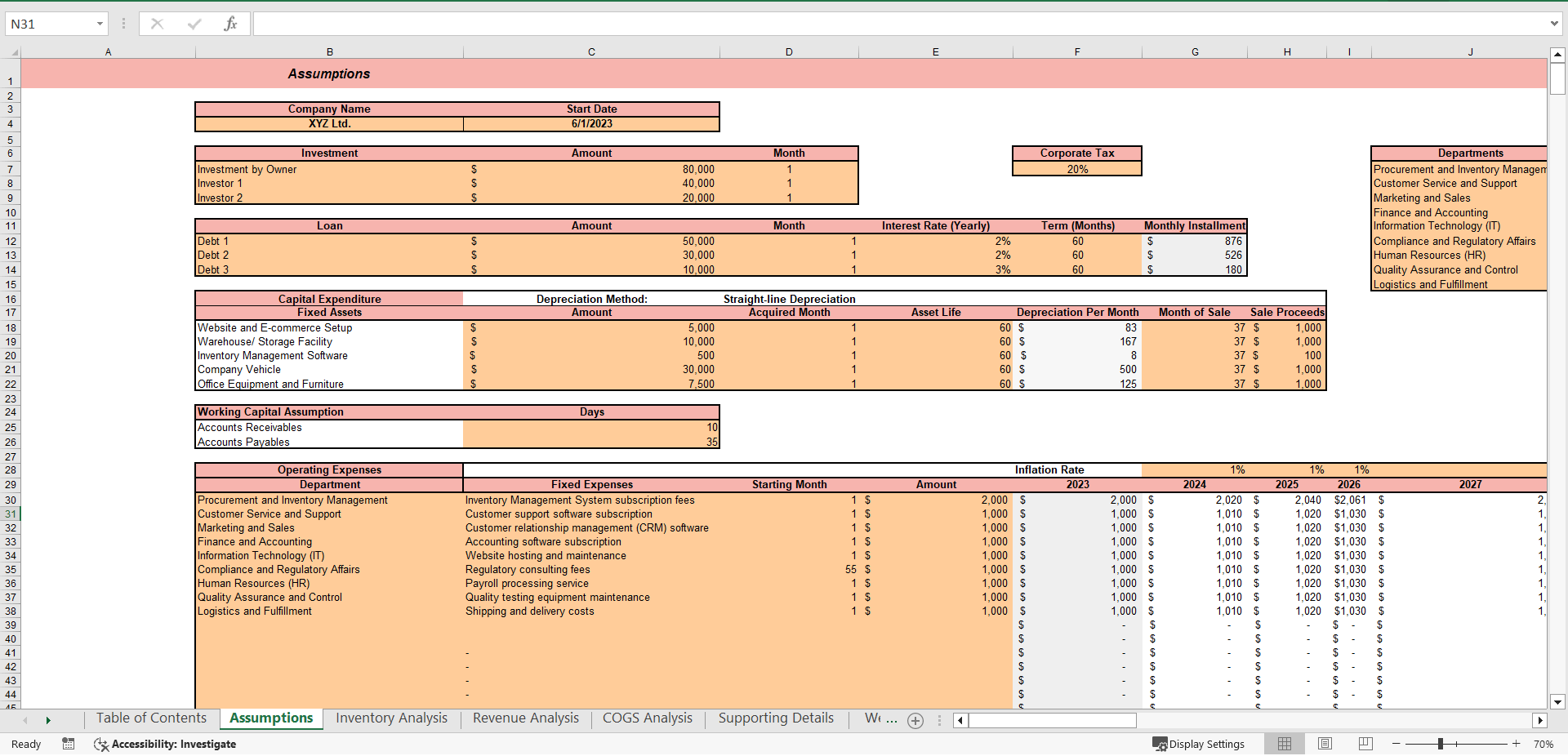 Excel Template Pet Store Excel Financial Model (Excel template XLSX
