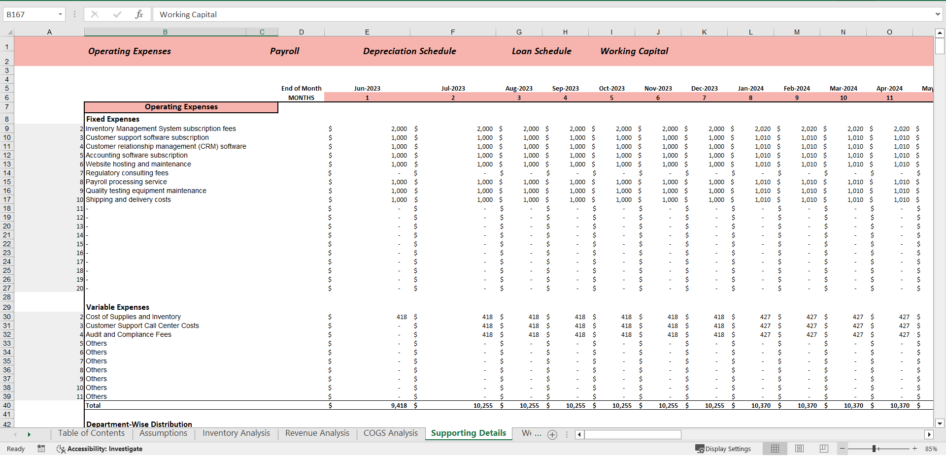 Excel Template Pet Store Excel Financial Model (Excel template XLSX
