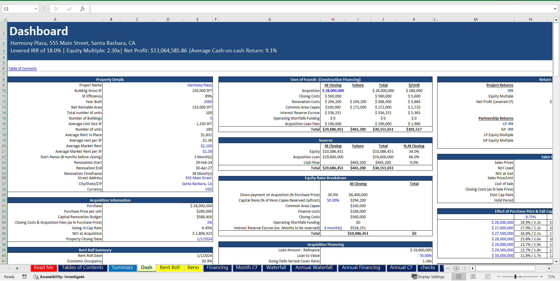 Excel Template Real Estate Proforma ValueAdd Apartment Acquisition Model (Excel template