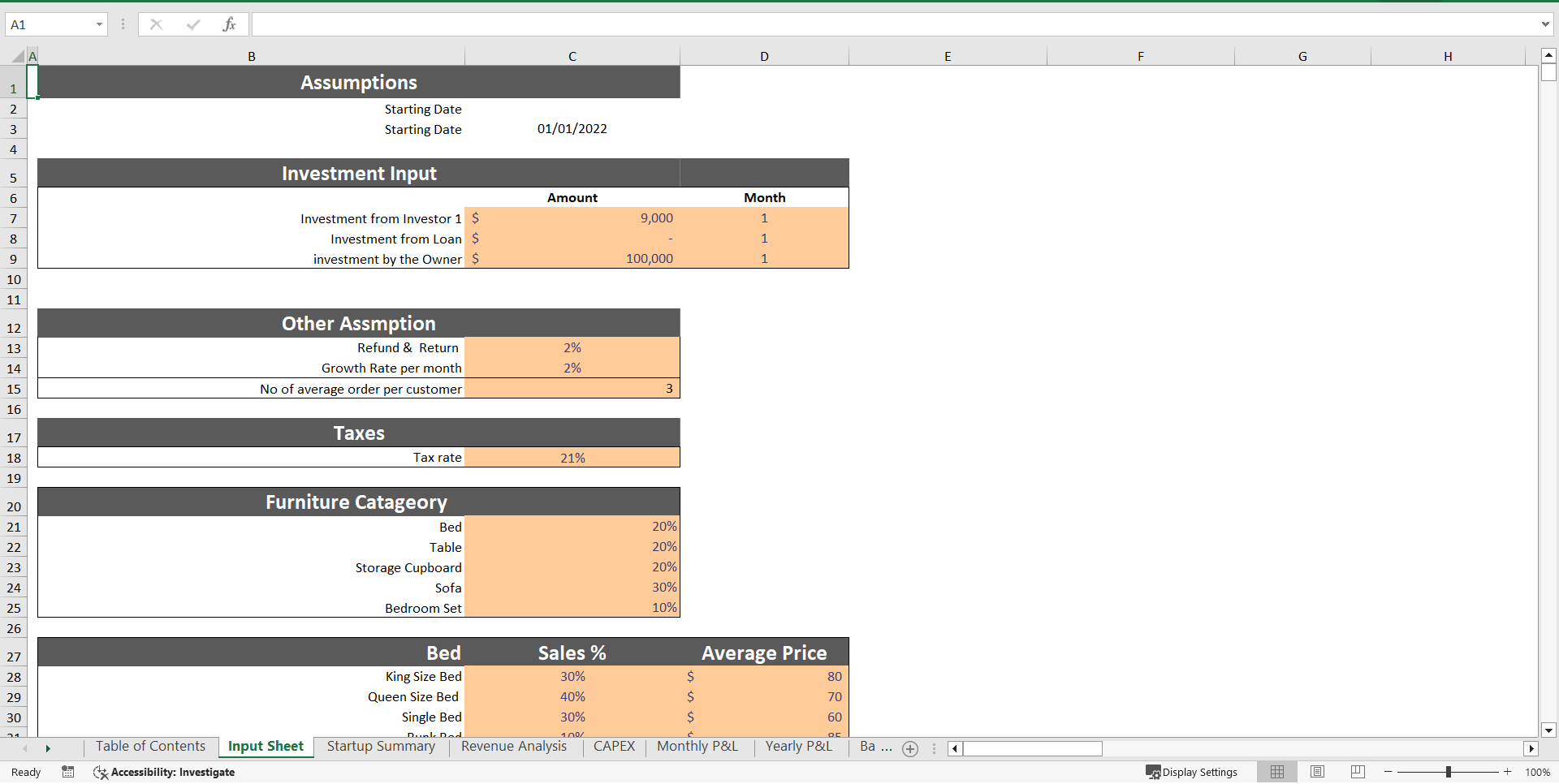 Excel Template Furniture Store Excel Financial Model (Excel template