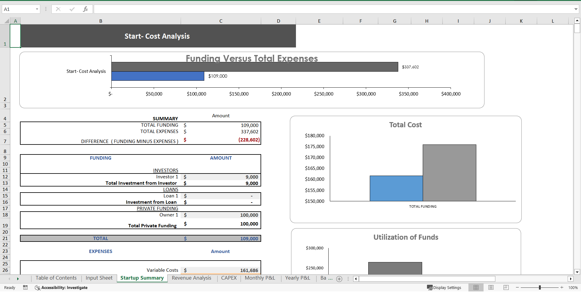 Excel Template Furniture Store Excel Financial Model (Excel template