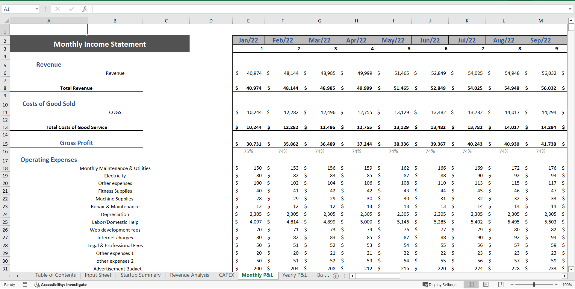 Excel Template Furniture Store Excel Financial Model (Excel template
