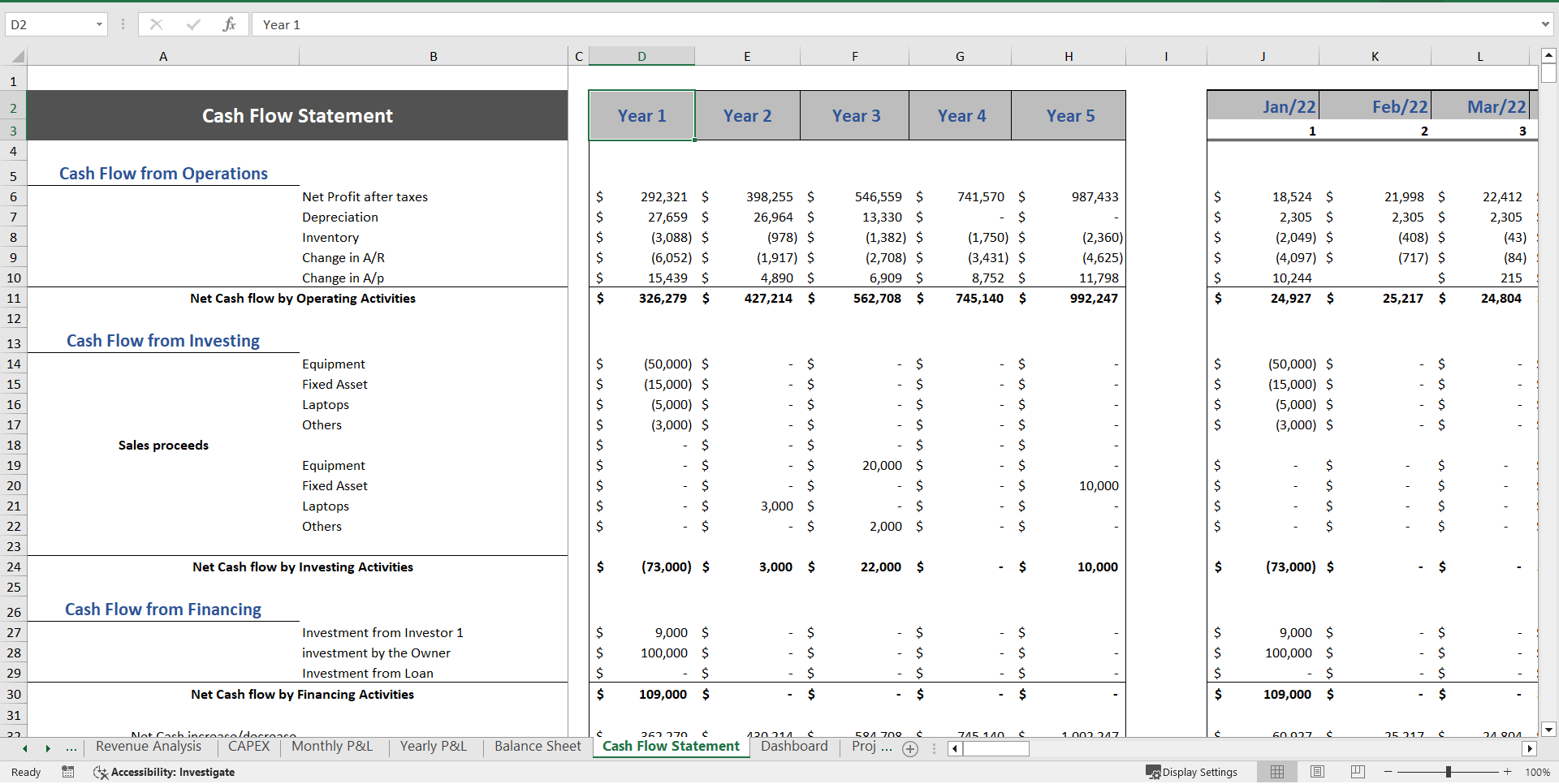 Excel Template Furniture Store Excel Financial Model (Excel template