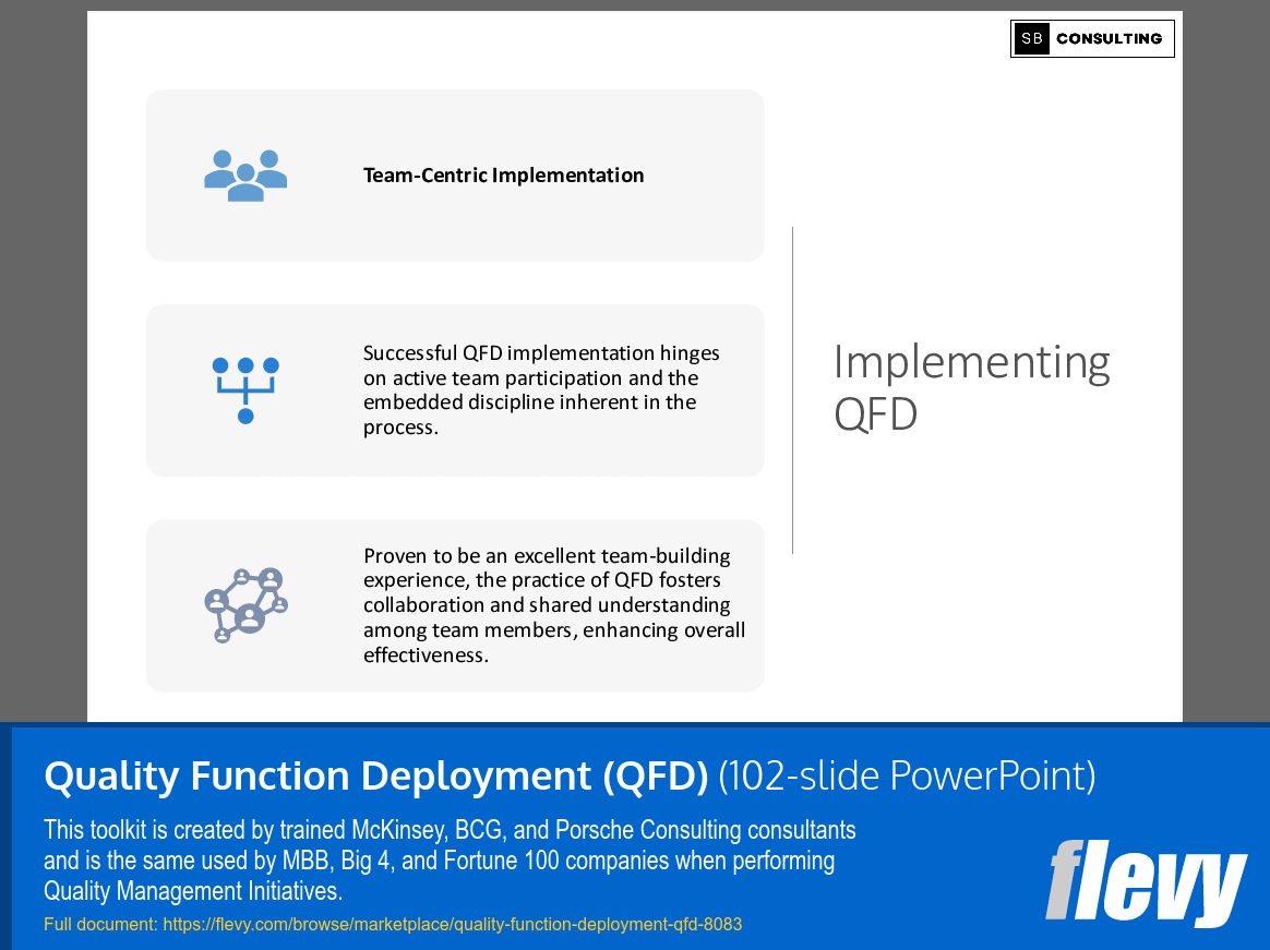 PPT Quality Function Deployment (QFD) (102slide PPT PowerPoint