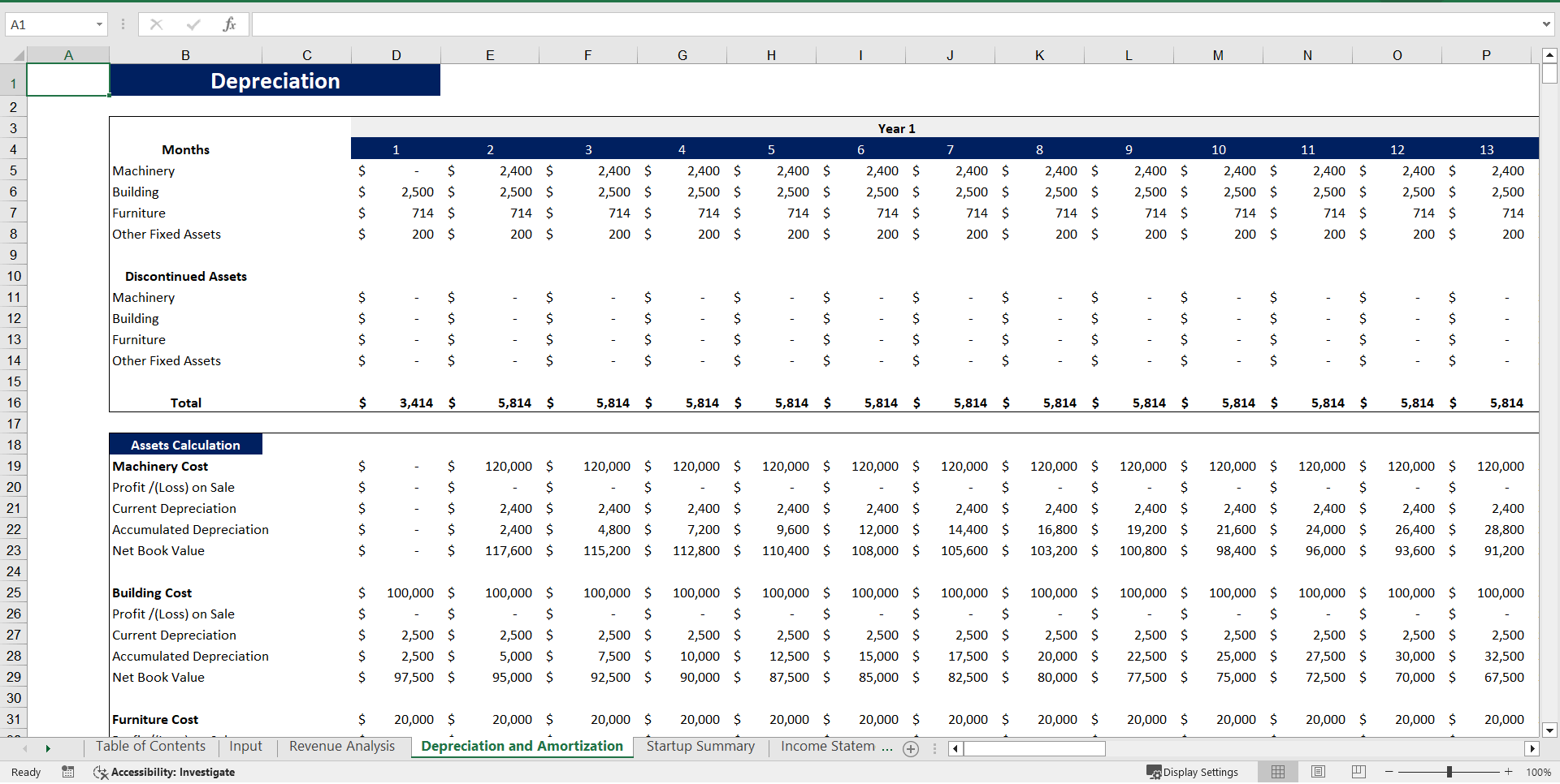 Excel Template Rental Equipment Excel Financial Model (Excel template