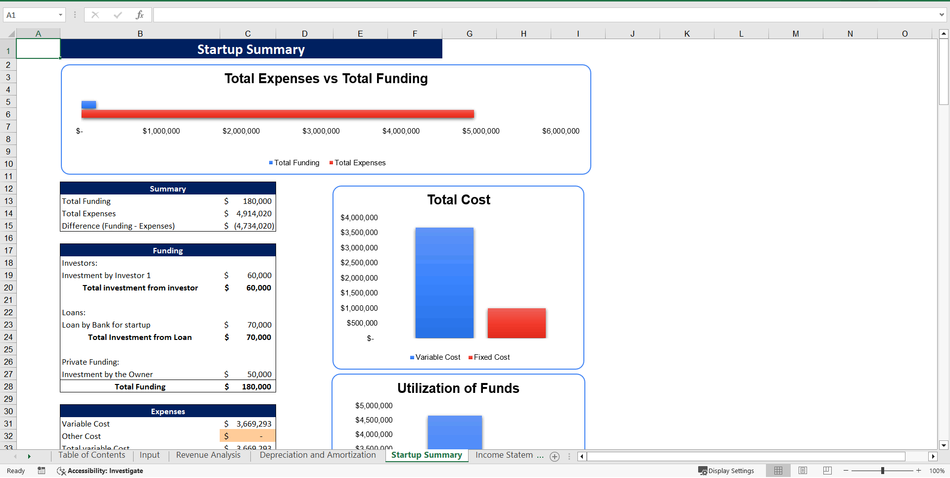 Excel Template Rental Equipment Excel Financial Model (Excel template