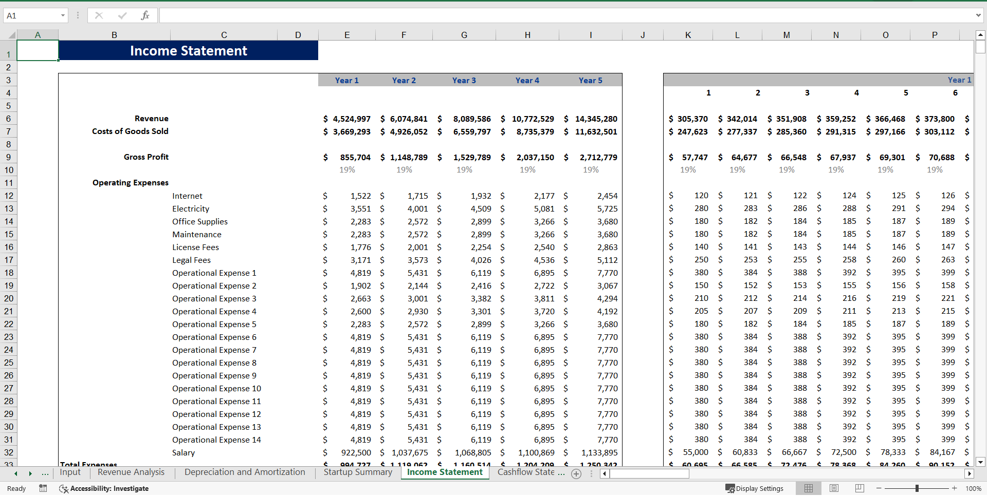 Excel Template Rental Equipment Excel Financial Model (Excel template