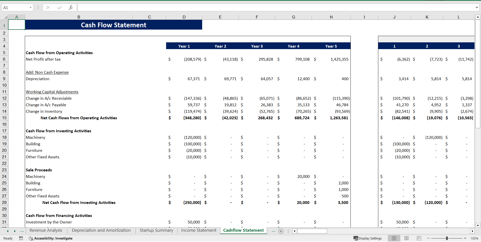 Excel Template Rental Equipment Excel Financial Model (Excel template