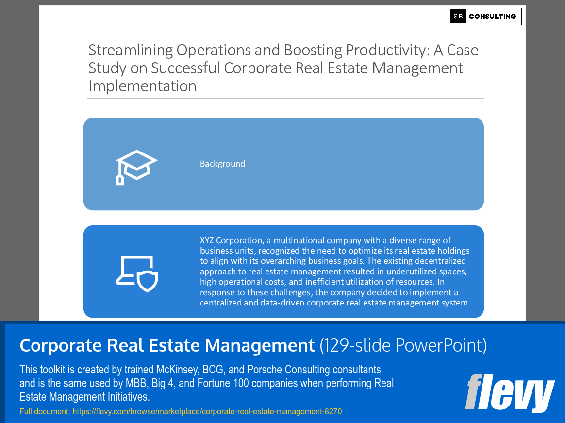 PPT Corporate Real Estate Management (129slide PPT PowerPoint