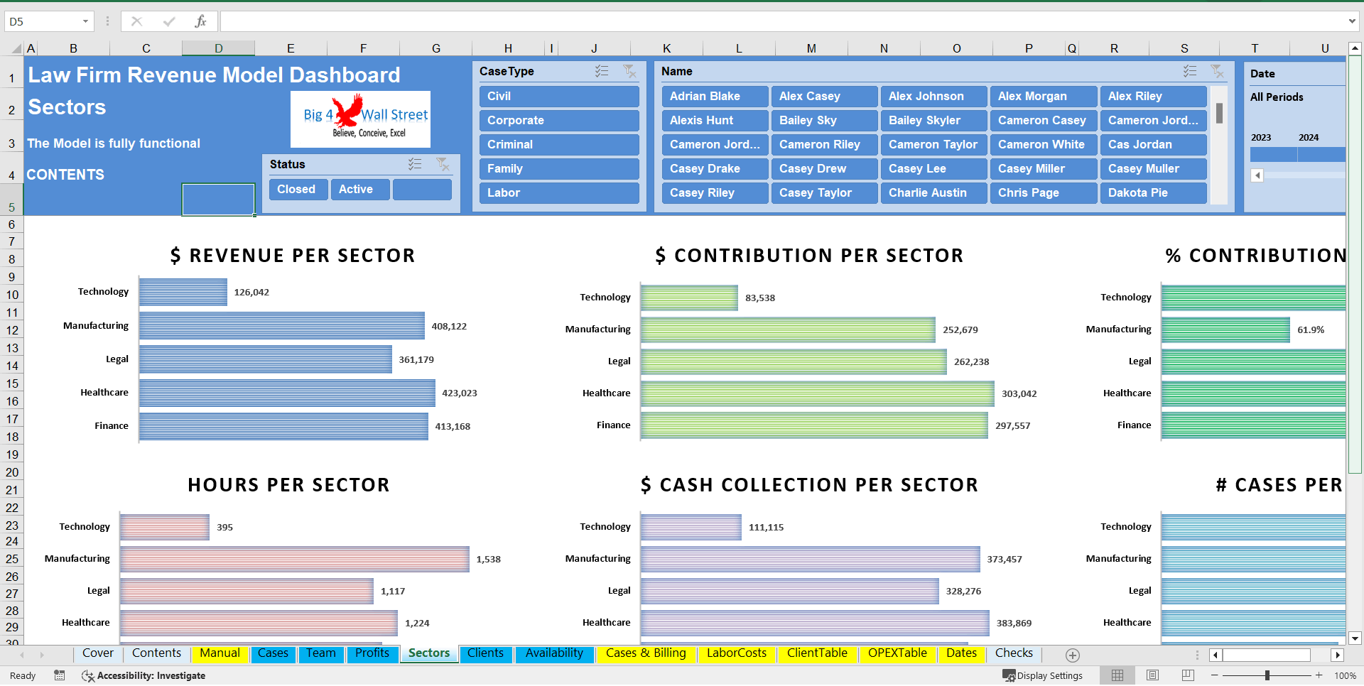 Excel Template Law Firm Revenue Model Dashboard (Excel template XLSX