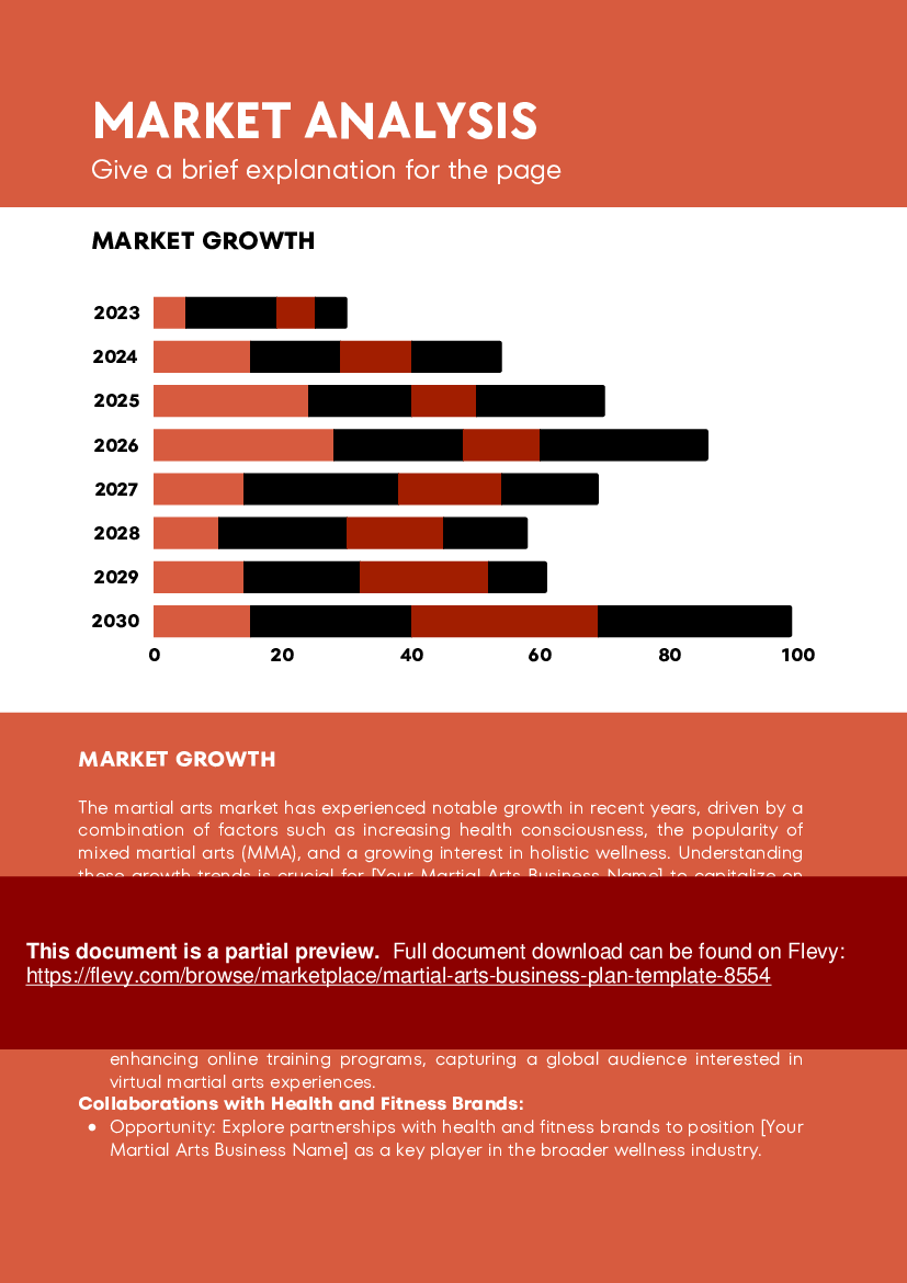 PDF Martial Arts Business Plan Template (43page PDF document) Flevy