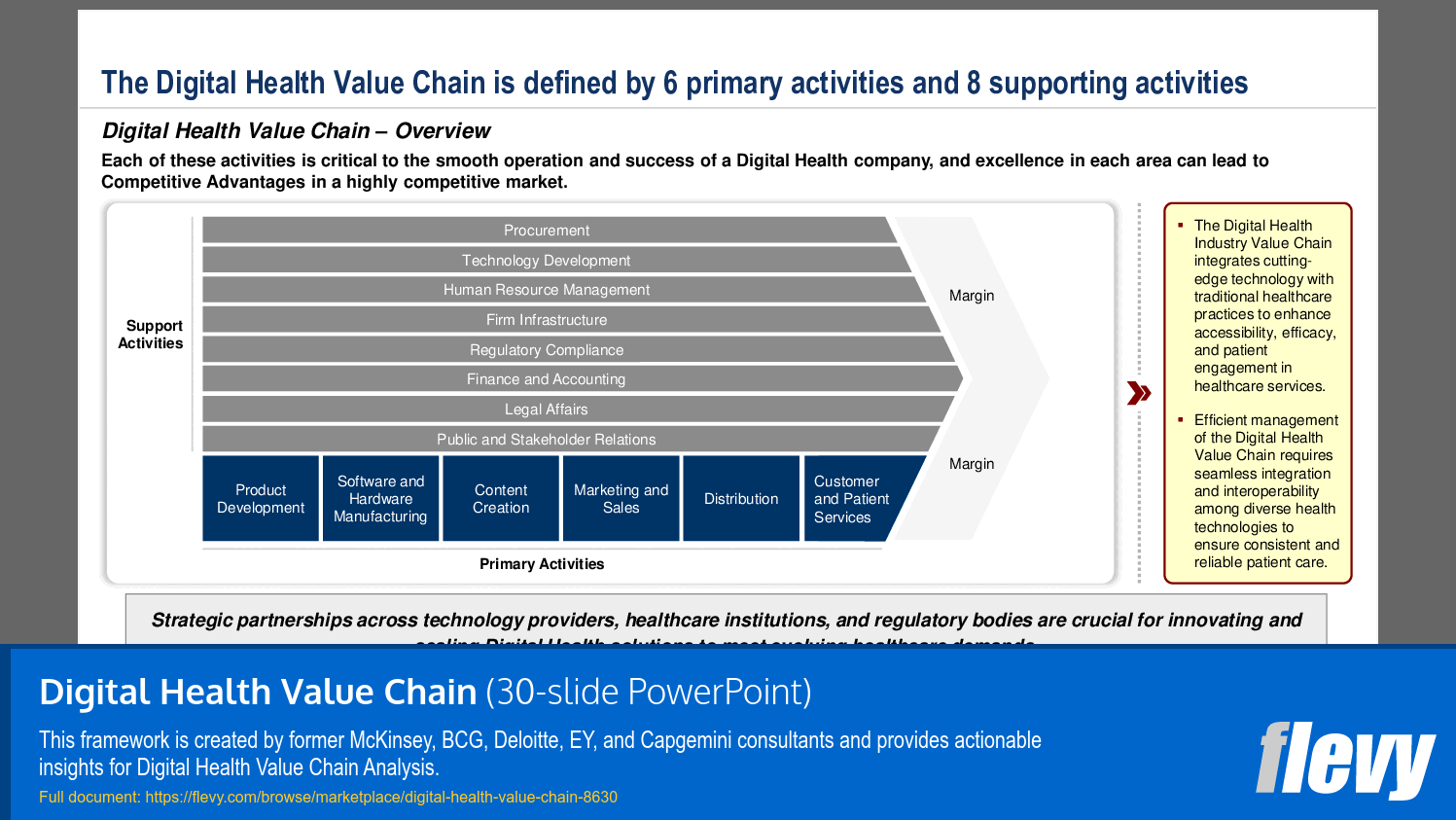PPT Digital Health Value Chain (30slide PPT PowerPoint presentation